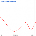 chart_2